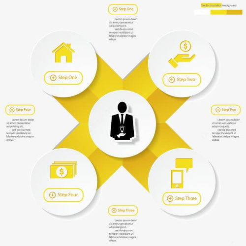 黃白色簡(jiǎn)約信息圖表 演示圖形 選項(xiàng)信息圖表 黃白色信息圖表 元素 免摳png 設(shè)計(jì)圖片 免費(fèi)下載 頁(yè)面網(wǎng)頁(yè) 平面電商 創(chuàng)意素材 ppt素材